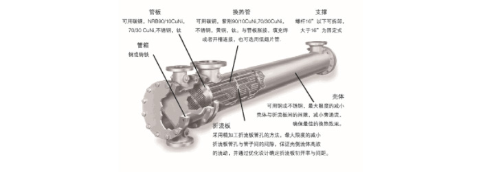 开云英超官网_开云online（中国）
